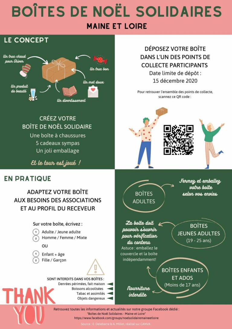 Affiche des Boîtes Solidaires de Noël 2020